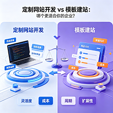 河池建站-定制网站开发 vs 模板建站：哪个更适合你的企业？